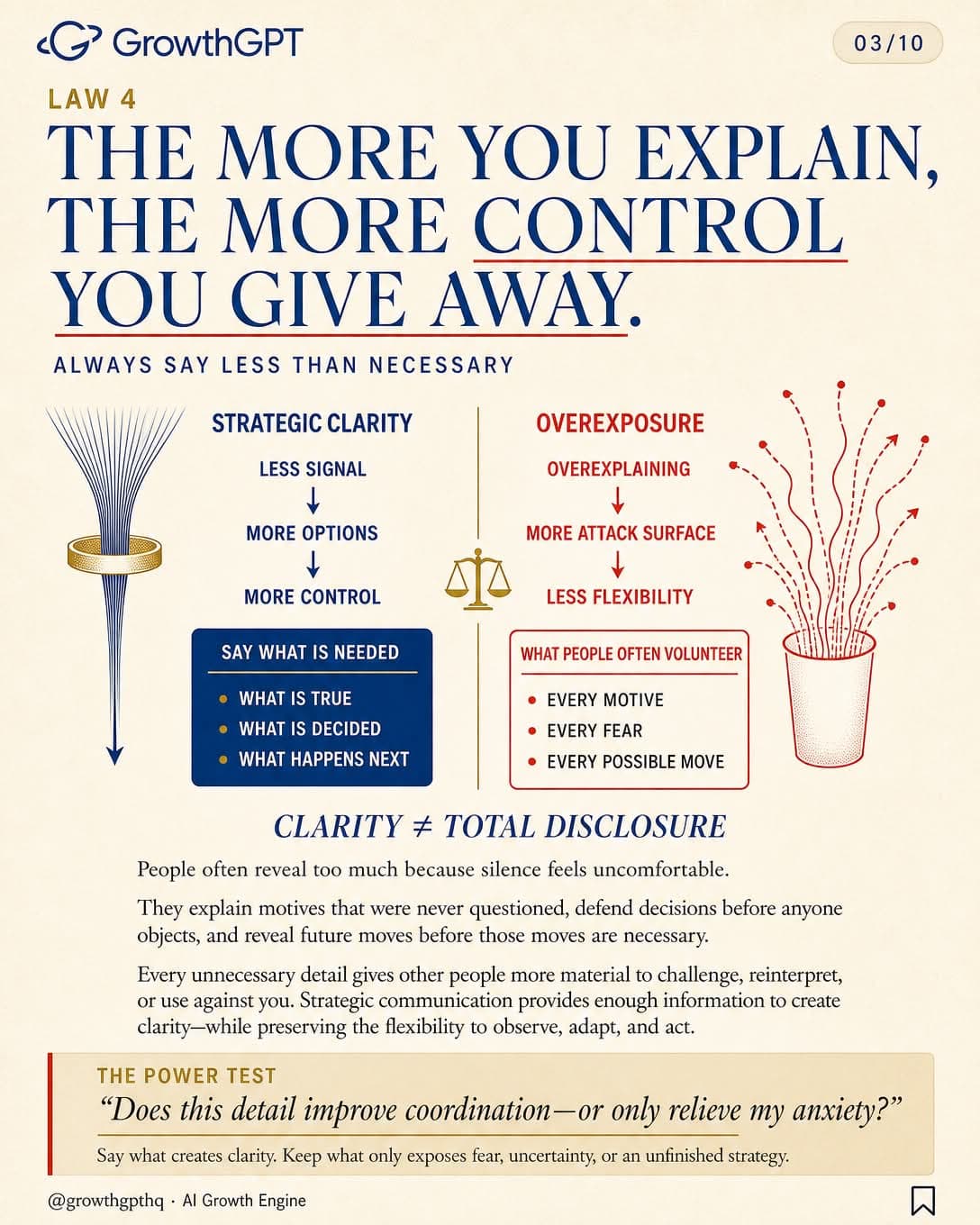 The 48 Laws of Power, Law 3