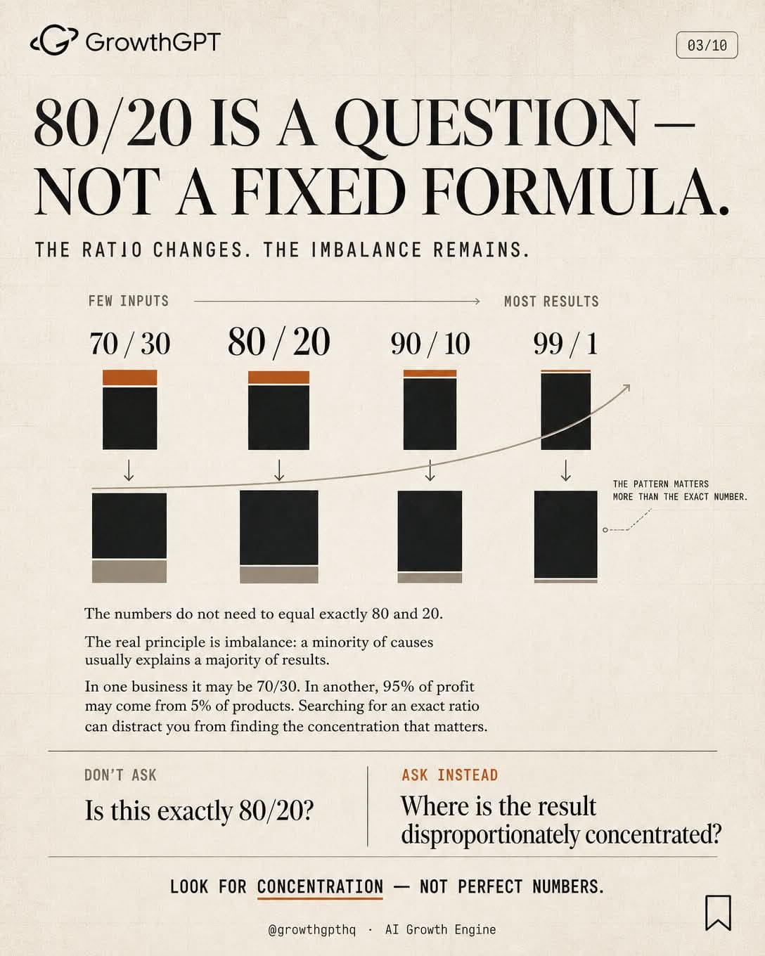 The 80/20 Principle, Slide 3