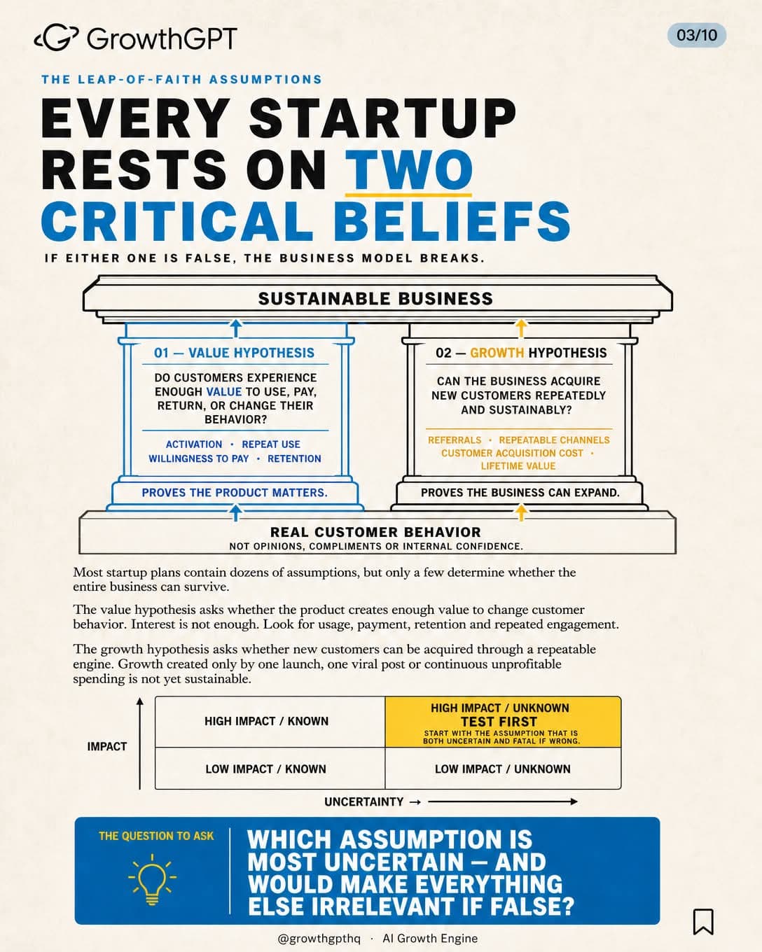 The Lean Startup, Slide 3