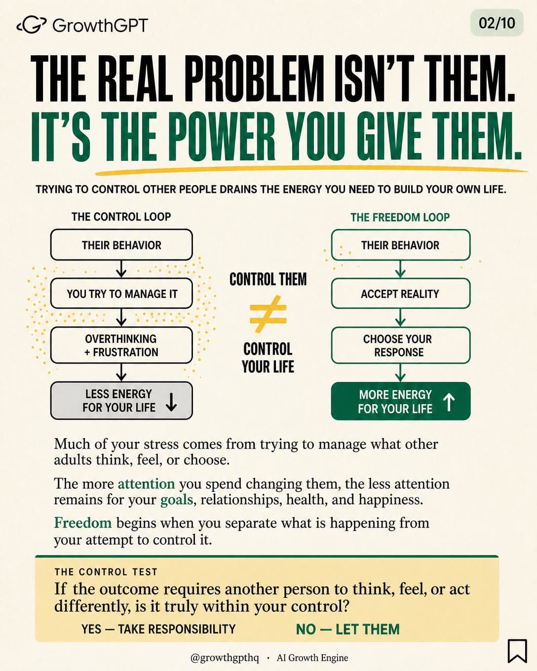 The Let Them Theory, Slide 2