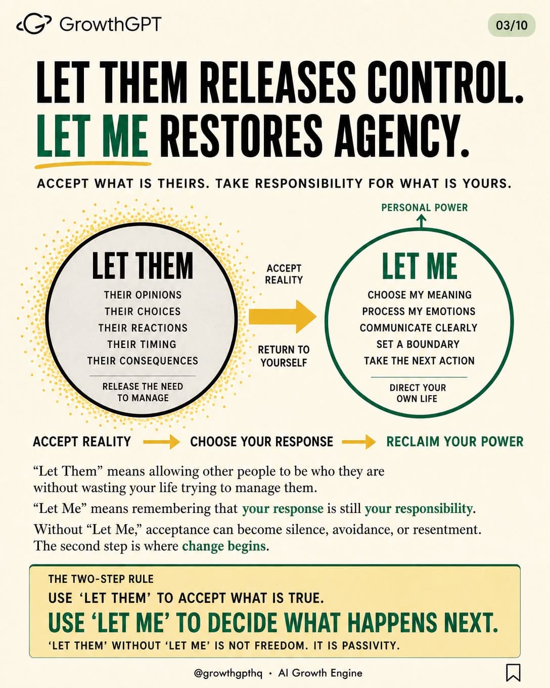 The Let Them Theory, Slide 3