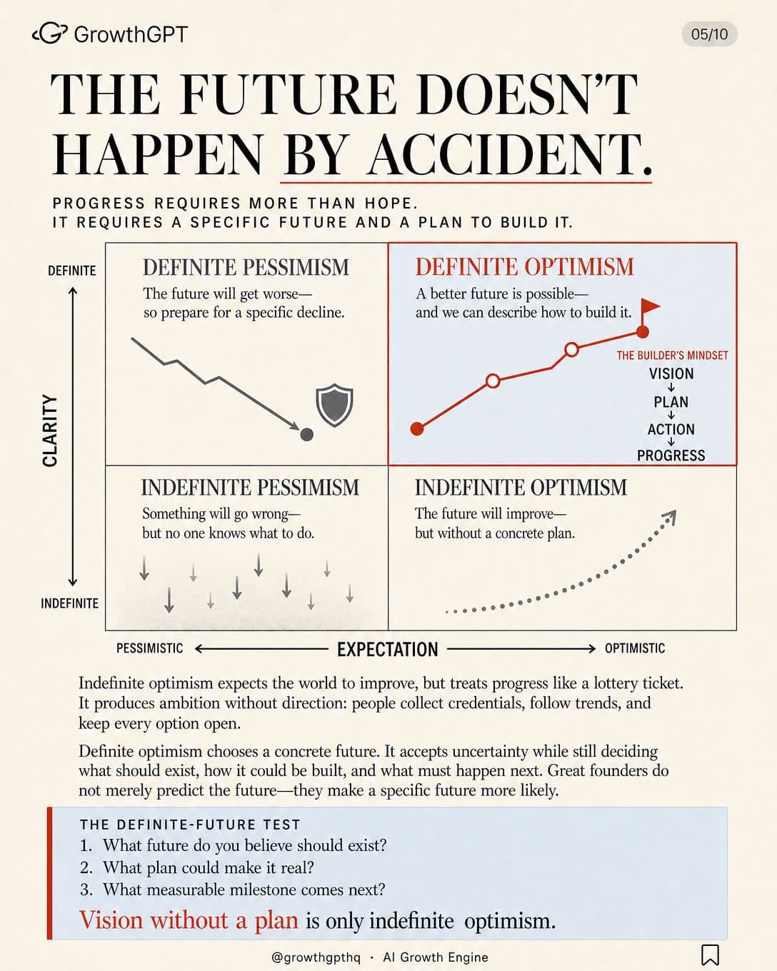 Zero to One, Slide 5